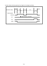 Предварительный просмотр 99 страницы Chino KP 2000 Series Instructions Manual