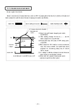 Предварительный просмотр 114 страницы Chino KP 2000 Series Instructions Manual