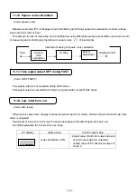 Предварительный просмотр 115 страницы Chino KP 2000 Series Instructions Manual