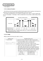 Предварительный просмотр 116 страницы Chino KP 2000 Series Instructions Manual