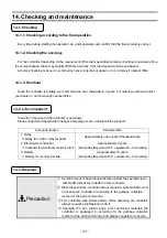 Предварительный просмотр 124 страницы Chino KP 2000 Series Instructions Manual