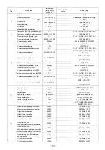 Предварительный просмотр 136 страницы Chino KP 2000 Series Instructions Manual