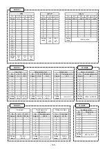 Предварительный просмотр 138 страницы Chino KP 2000 Series Instructions Manual