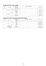 Предварительный просмотр 139 страницы Chino KP 2000 Series Instructions Manual