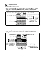 Preview for 11 page of Chino KR2000 General Instruction Manual