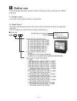 Preview for 9 page of Chino KR3000 Series Instruction Manual