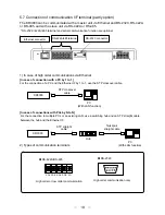 Preview for 21 page of Chino KR3000 Series Instruction Manual