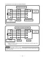 Preview for 25 page of Chino KR3000 Series Instruction Manual