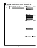 Preview for 58 page of Chino KR3000 Series Instruction Manual