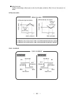 Preview for 86 page of Chino KR3000 Series Instruction Manual