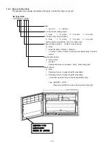 Preview for 8 page of Chino LE5100 Instruction Manual