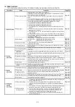 Preview for 9 page of Chino LE5100 Instruction Manual