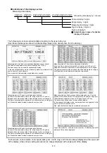 Preview for 12 page of Chino LE5100 Instruction Manual