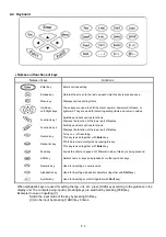 Preview for 13 page of Chino LE5100 Instruction Manual