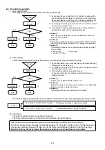 Preview for 22 page of Chino LE5100 Instruction Manual