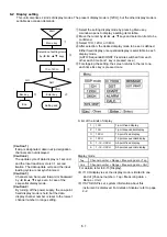 Preview for 31 page of Chino LE5100 Instruction Manual