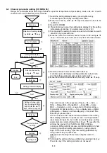 Preview for 32 page of Chino LE5100 Instruction Manual