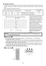 Preview for 34 page of Chino LE5100 Instruction Manual