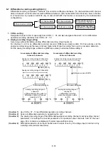 Preview for 42 page of Chino LE5100 Instruction Manual