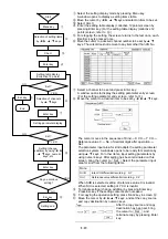 Preview for 44 page of Chino LE5100 Instruction Manual