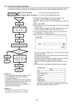 Preview for 46 page of Chino LE5100 Instruction Manual