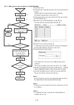 Preview for 57 page of Chino LE5100 Instruction Manual