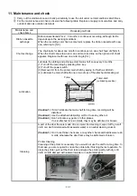 Preview for 66 page of Chino LE5100 Instruction Manual