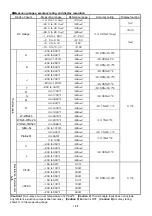 Preview for 71 page of Chino LE5100 Instruction Manual