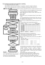 Preview for 80 page of Chino LE5100 Instruction Manual