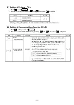 Предварительный просмотр 6 страницы Chino LT830 Series Instructions Manual