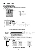 Предварительный просмотр 8 страницы Chino LT830 Series Instructions Manual