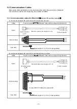 Предварительный просмотр 10 страницы Chino LT830 Series Instructions Manual