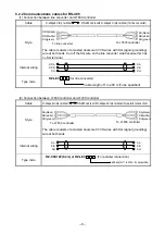 Предварительный просмотр 11 страницы Chino LT830 Series Instructions Manual