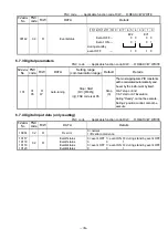 Preview for 35 page of Chino LT830 Series Instructions Manual