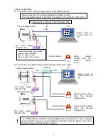 Предварительный просмотр 9 страницы Chino TP-L0260EN Instruction Manual