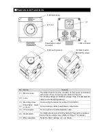 Предварительный просмотр 11 страницы Chino TP-L0260EN Instruction Manual