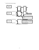 Предварительный просмотр 17 страницы Chino TP-L0260EN Instruction Manual