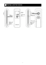 Предварительный просмотр 7 страницы Chino TP-S Easy Thermo Instruction Manual