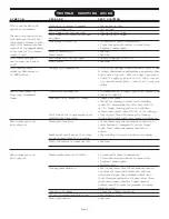 Preview for 15 page of Chinook Fireplaces SSI-22 Homeowner And Installation Manual