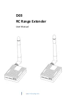 Chinowing D03 User Manual preview