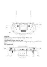 Preview for 10 page of Chinowing T18 User Manual