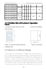 Предварительный просмотр 25 страницы CHINSC ELECTRIC SVF-G7 Series Operation Manual