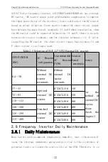 Предварительный просмотр 27 страницы CHINSC ELECTRIC SVF-G7 Series Operation Manual