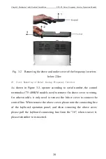 Предварительный просмотр 35 страницы CHINSC ELECTRIC SVF-G7 Series Operation Manual