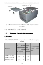 Предварительный просмотр 36 страницы CHINSC ELECTRIC SVF-G7 Series Operation Manual