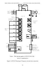 Предварительный просмотр 40 страницы CHINSC ELECTRIC SVF-G7 Series Operation Manual