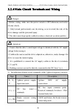 Предварительный просмотр 41 страницы CHINSC ELECTRIC SVF-G7 Series Operation Manual