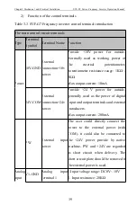 Предварительный просмотр 44 страницы CHINSC ELECTRIC SVF-G7 Series Operation Manual