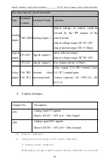 Предварительный просмотр 46 страницы CHINSC ELECTRIC SVF-G7 Series Operation Manual