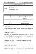 Предварительный просмотр 52 страницы CHINSC ELECTRIC SVF-G7 Series Operation Manual